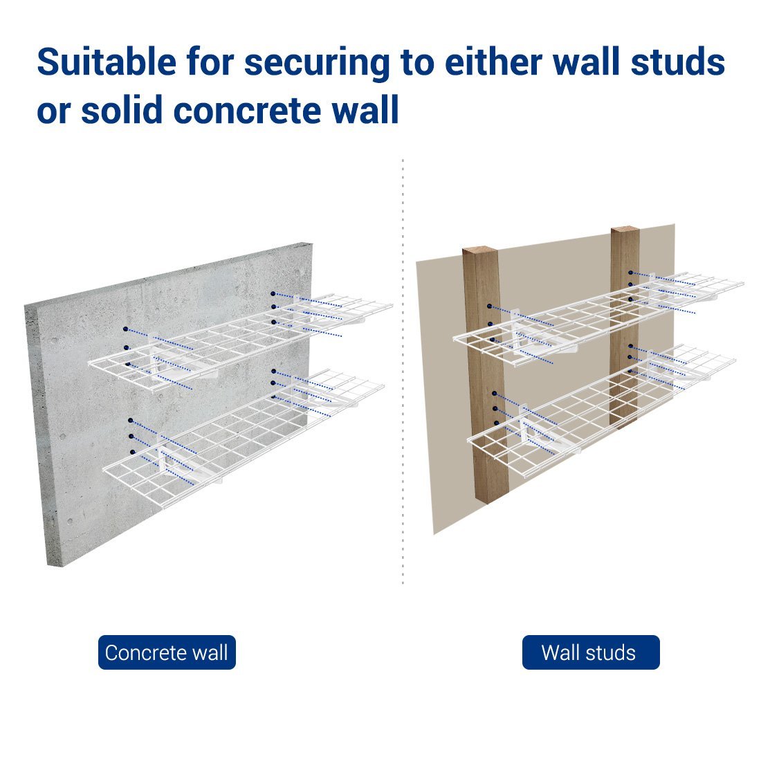 FLEXIMOUNTS 1' x 4' White 2-Pack 1x4ft 12-inch-by-48-inch Wall Shelf Garage Storage Rack 12" x 48"