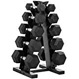 Top 10 Best Dumbbell Sets with Rack Stands for Home Gym in 2019