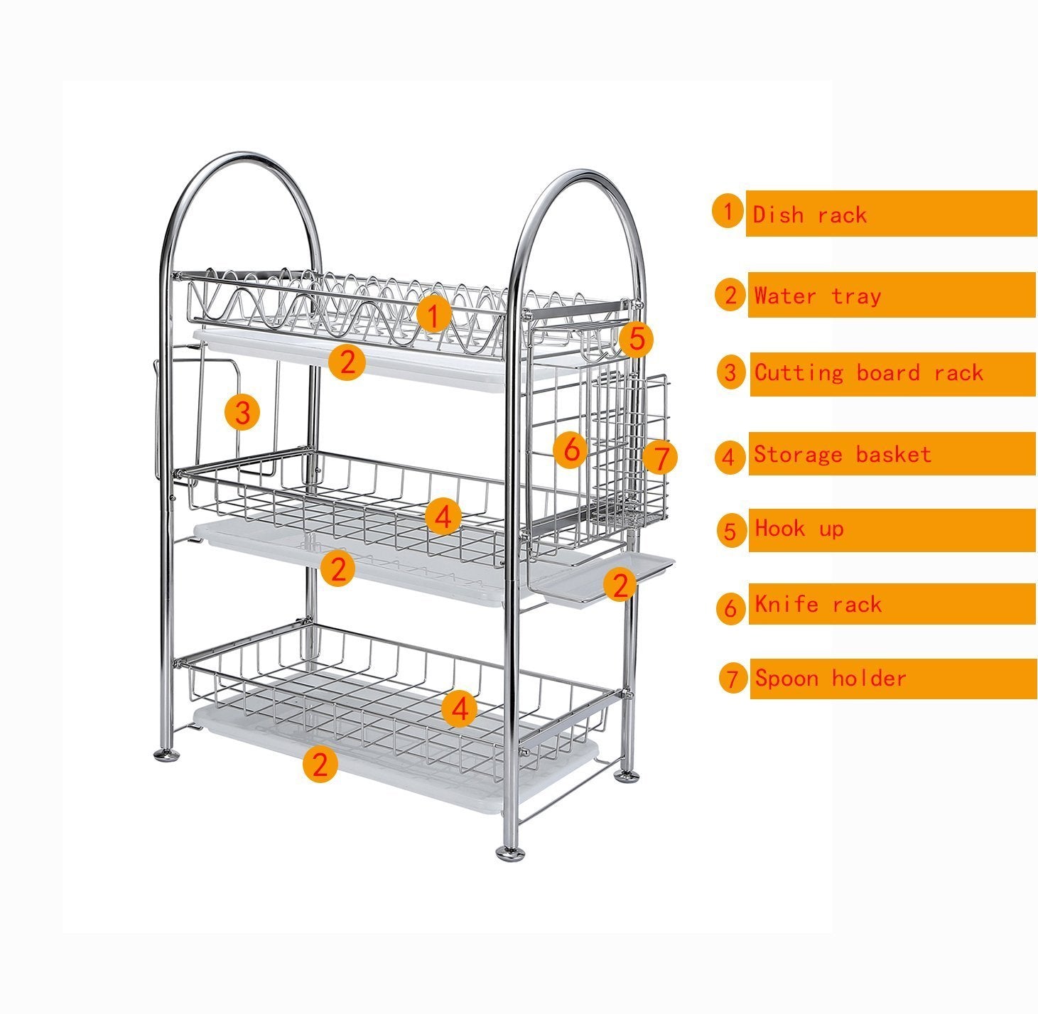 Select nice 3 tier dish drying rack dish drainer kitchen storage organization shlef stainless steel geyueya home